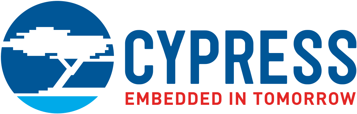 Cypress Semiconductor Logo