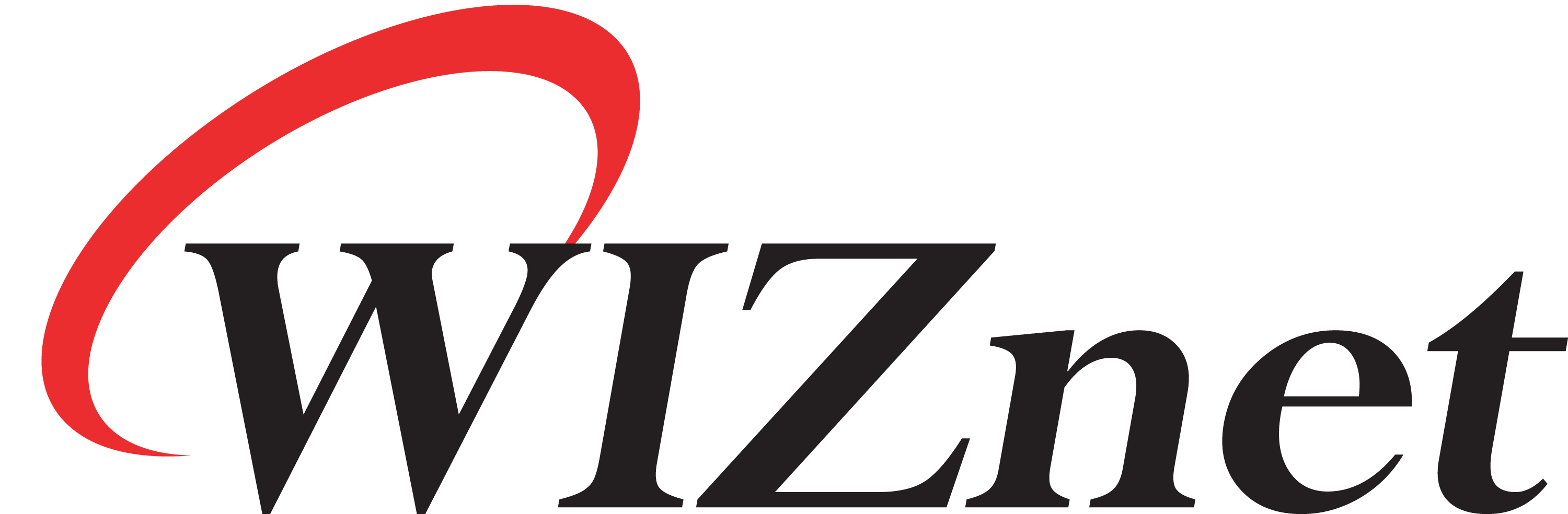 WIZnet Logo